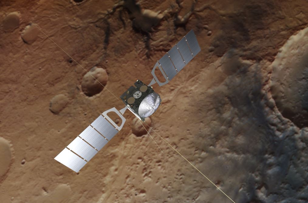 Mars Express - Spacecraft image credit: ESA/ATG medialab; Mars: ESA/DLR/FU Berlin - CC BY-SA 3.0 IGO
