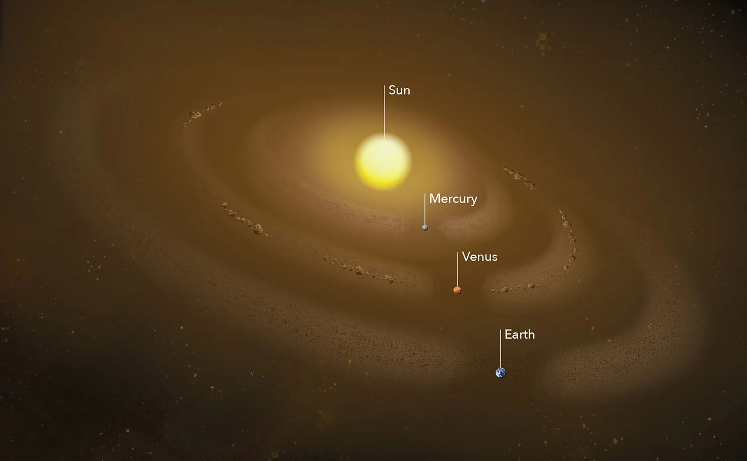 What Scientists Found After Sifting Through Dust in the Solar System