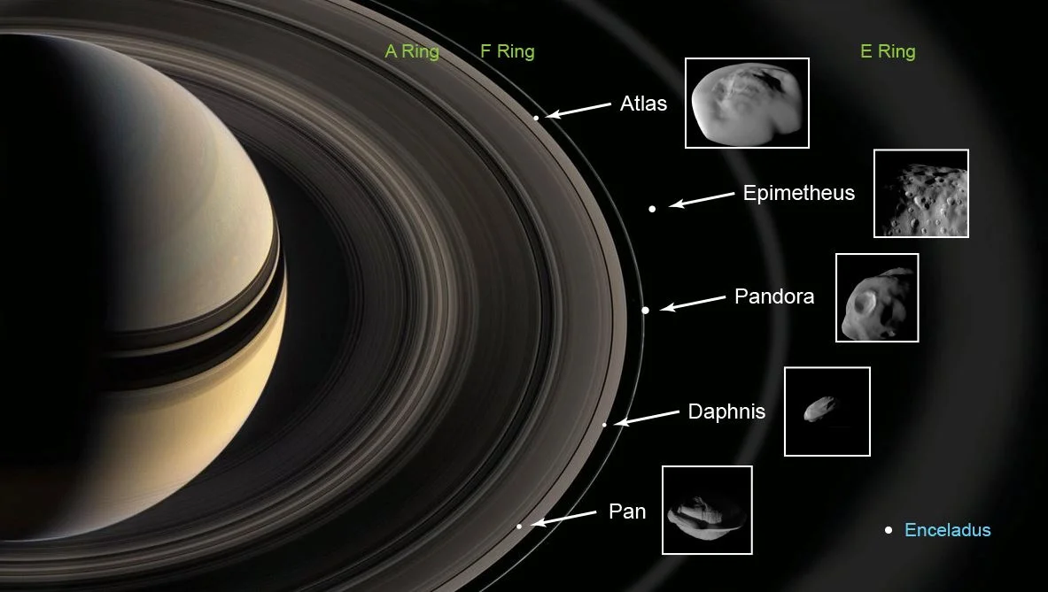 NASA's Cassini Finds Saturn's Rings Coat Tiny Moons
