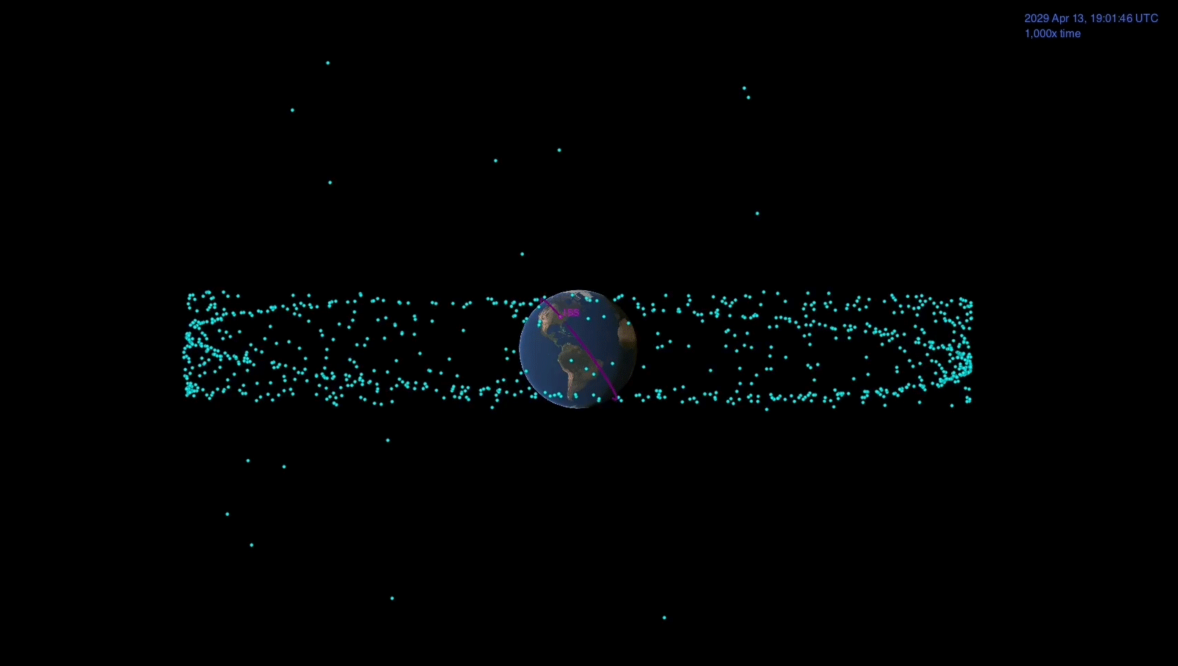 This animation shows the distance between the Apophis asteroid and Earth at the time of the asteroid's closest approach. The blue dots are the many man-made satellites that orbit our planet, and the pink represents the International Space Station.- Image Credit: NASA/JPL-Caltech 