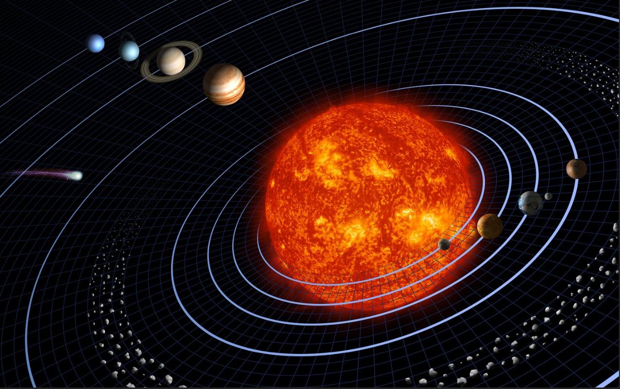 Solar system - Image Credit: NASA, Harman Smith and Laura Generosa (nee Berwin) via Wikimedia Commons
