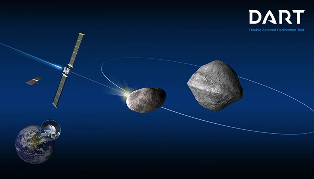 NASA’s First Planetary Defense Technology Demonstration to Collide with Asteroid in 2022