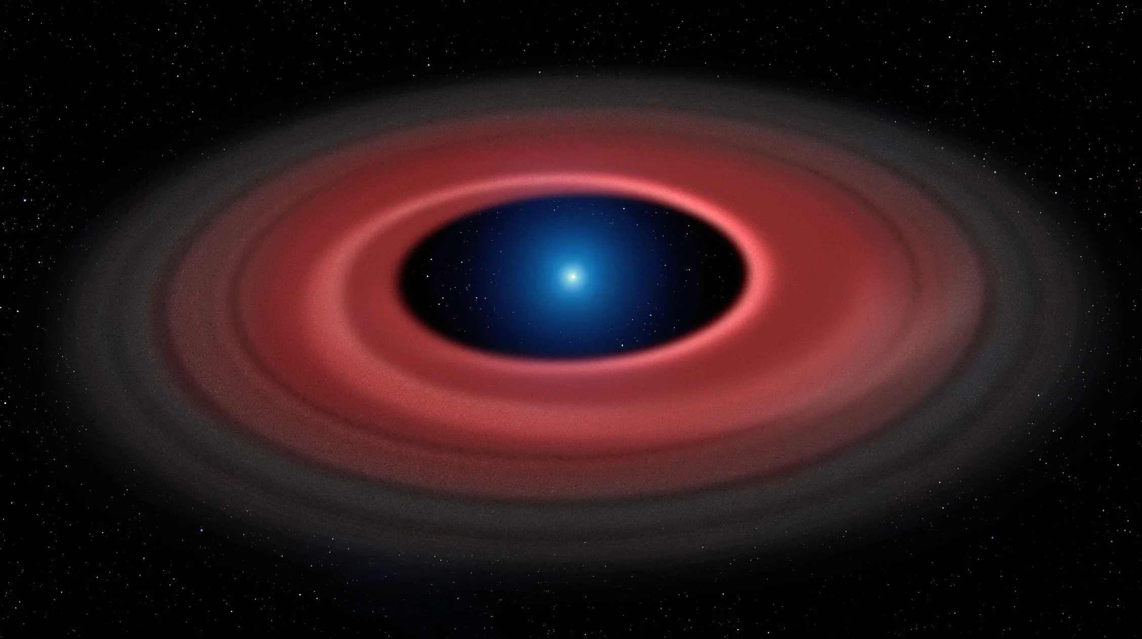 Small, hardy planets are most likely to survive death of their stars