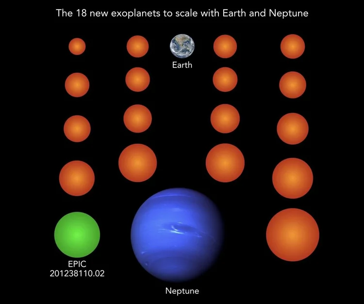 18 (Yes, 18) New Earth-sized Exoplanets have been Found in Kepler’s Data!