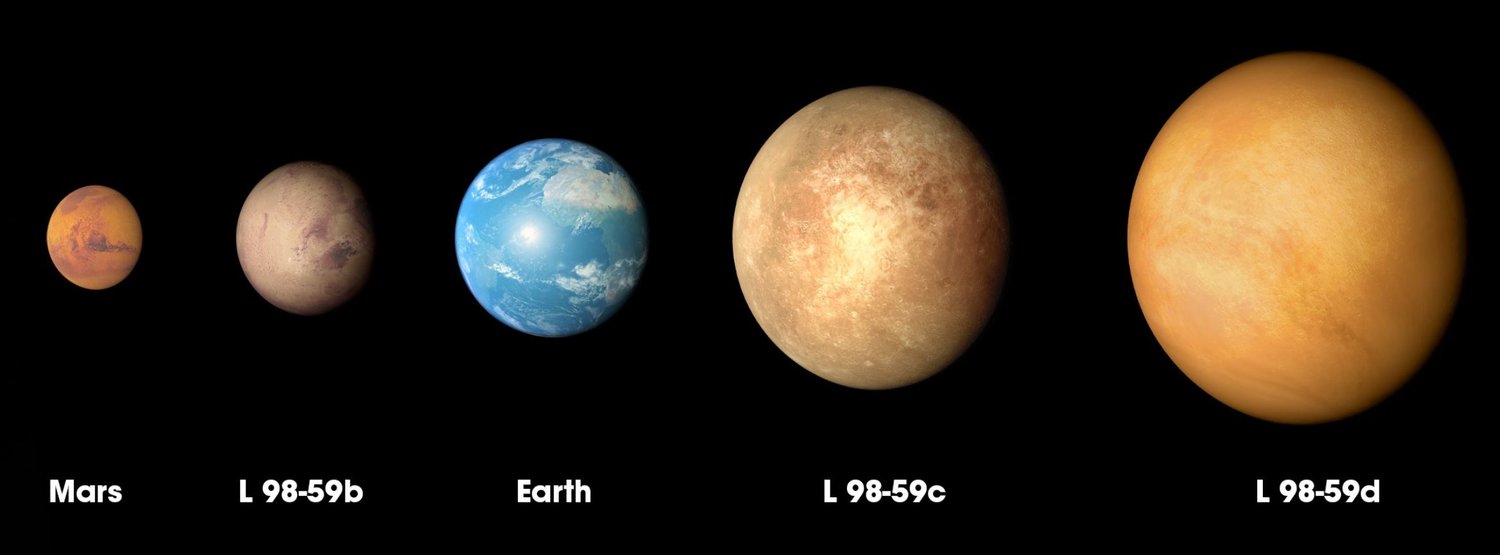 Amazing discovery of smallest exoplanet ever!