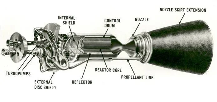 Progetto della NASA per un motore nucleare per Rocket Vehicle Application (NERVA). - Crediti immagine: NASA