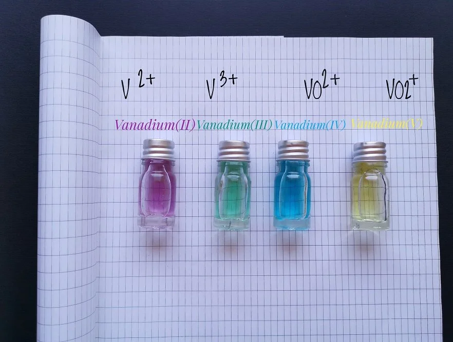 Vanadium the ‘beautiful metal’ that stores energy UniversalSci