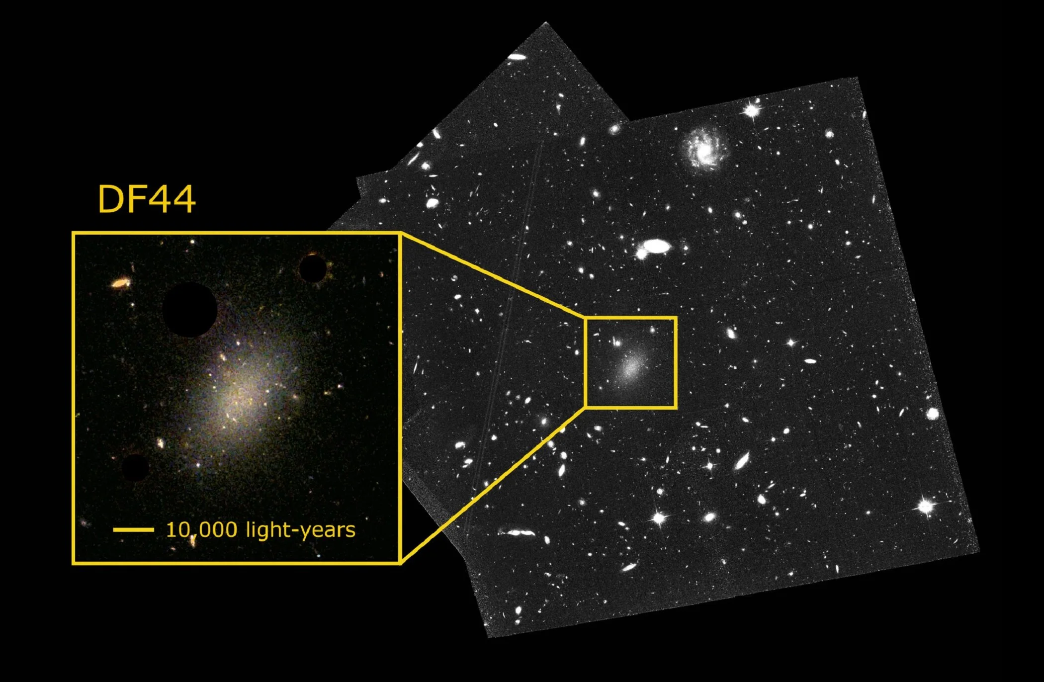 Gigantic, dark galaxies probably don't exist after all