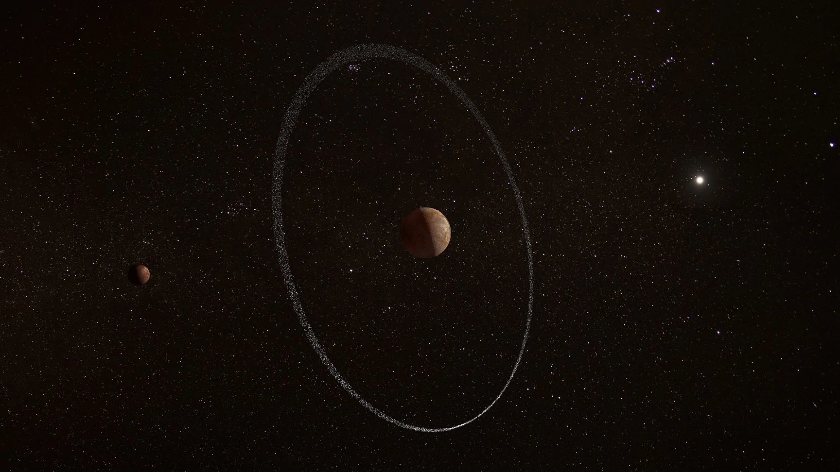 New ring system discovered in our solar system!