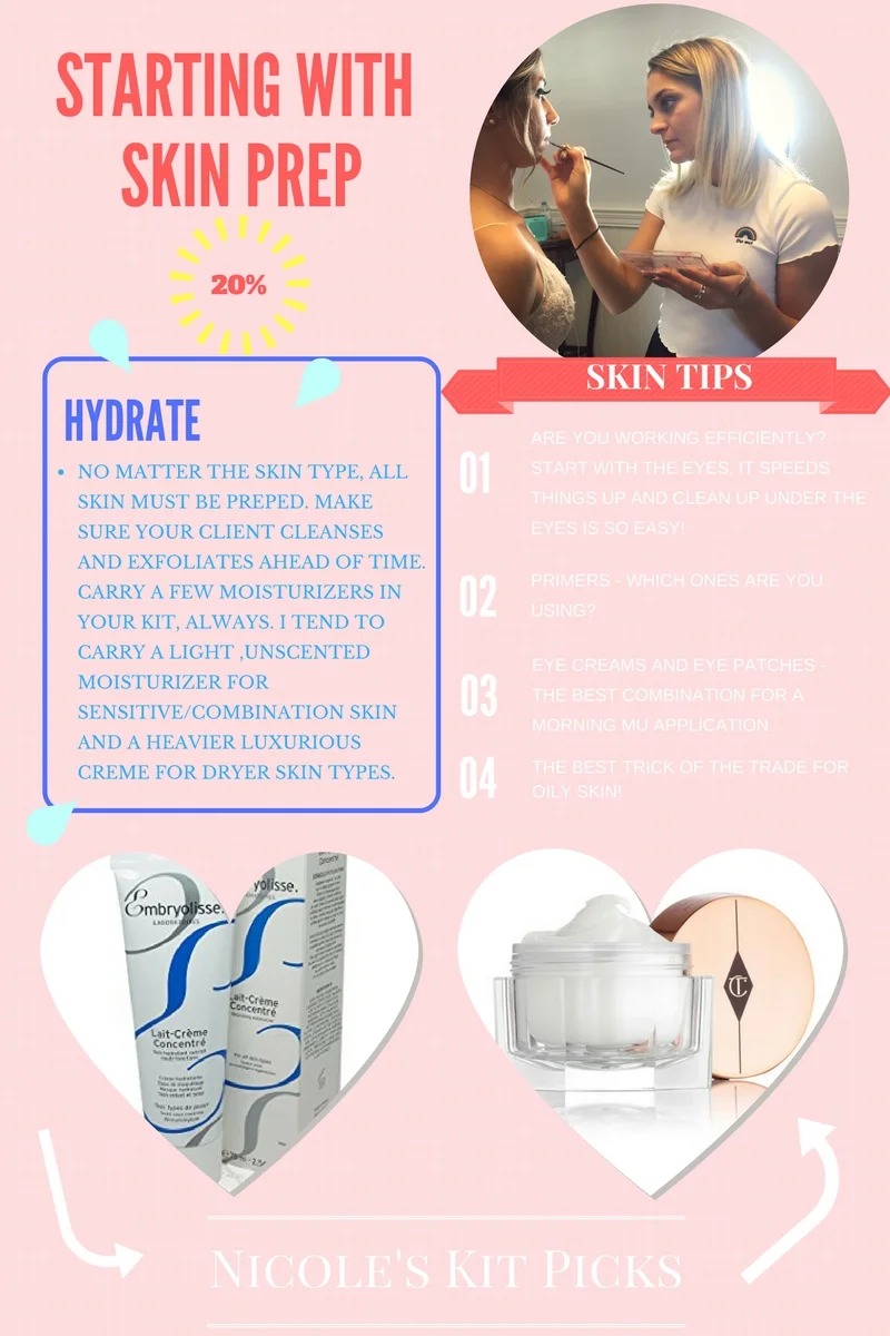 https://www.amazon.com/Embryolisse-Concentrated-Lait-Cream-75/dp/B004NCFOZM?th=1 http://www.charlottetilbury.com/ca/charlottes-magic-cream.html