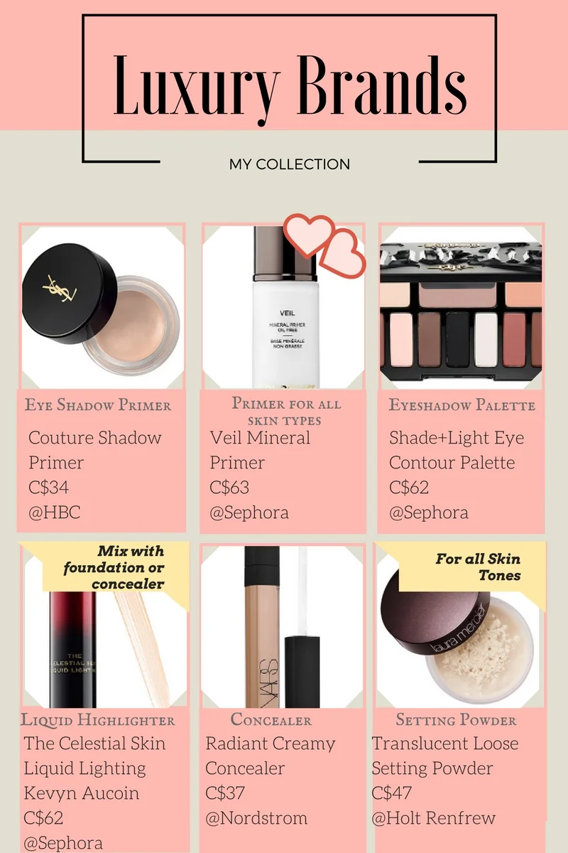 http://www.sephora.com/couture-eye-primer-P393426?skuId=1665777&icid2=products%20grid:p393426 http://www.sephora.com/veil-mineral-primer-P210575?skuId=1319201&icid2=products%20grid:p210575 http://www.sephora.com/shade-light-eye-contour-palette-P413457?skuId=1848530&icid2=products%20grid:p413457 http://www.sephora.com/the-celestial-skin-liquid-lighting-P394342?skuId=1697184&icid2=products%20grid:p394342 http://www.sephora.com/radiant-creamy-concealer-P377873?skuId=1478403&icid2=products%20grid:p377873 http://www.sephora.com/translucent-loose-setting-powder-P109908?skuId=870618&icid2=products%20grid:p109908