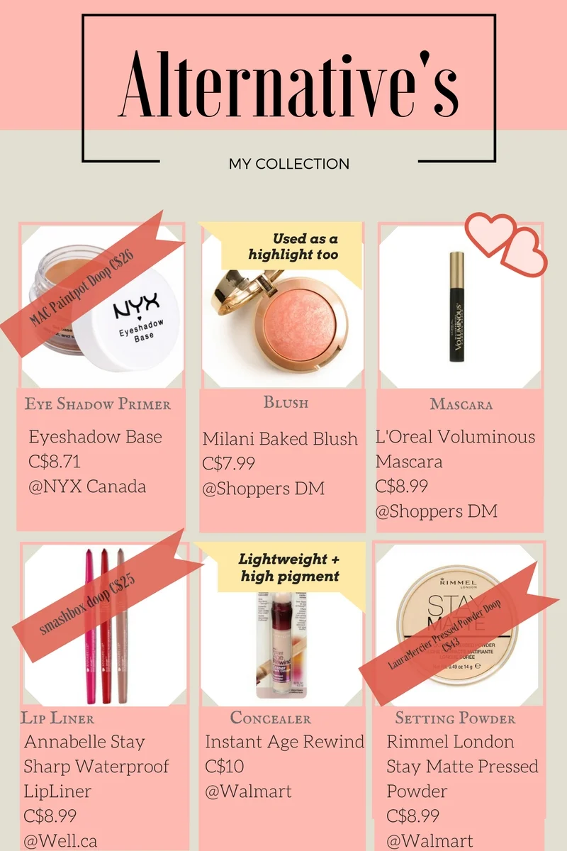 http://www.nyxcosmetics.ca/en_CA/eye-shadow-base/NYX_016.html?cgid=eyeshadow-primer https://well.ca/products/milani-baked-blush_32703.html https://www.walmart.ca/en/ip/loreal-paris-voluminous-mascara-carbon-black/1255199373005?cmpid=sem_pla_google_en_none_1255199373005_10005600019530533360001953085236000195330355_None&gclid=CMXjx_L92NMCFcO1wAodjs4FGQ https://well.ca/products/annabelle-stay-sharp-waterproof_97733.html?gclid=CIvRr5P-2NMCFQe4wAodwhkGcw https://www.maybelline.ca/en-ca/face-makeup/concealer/instant-age-rewind-eraser-dark-circles-concealer-treatment https://ca-en.rimmellondon.com/products/face/stay-matte-pressed-powder