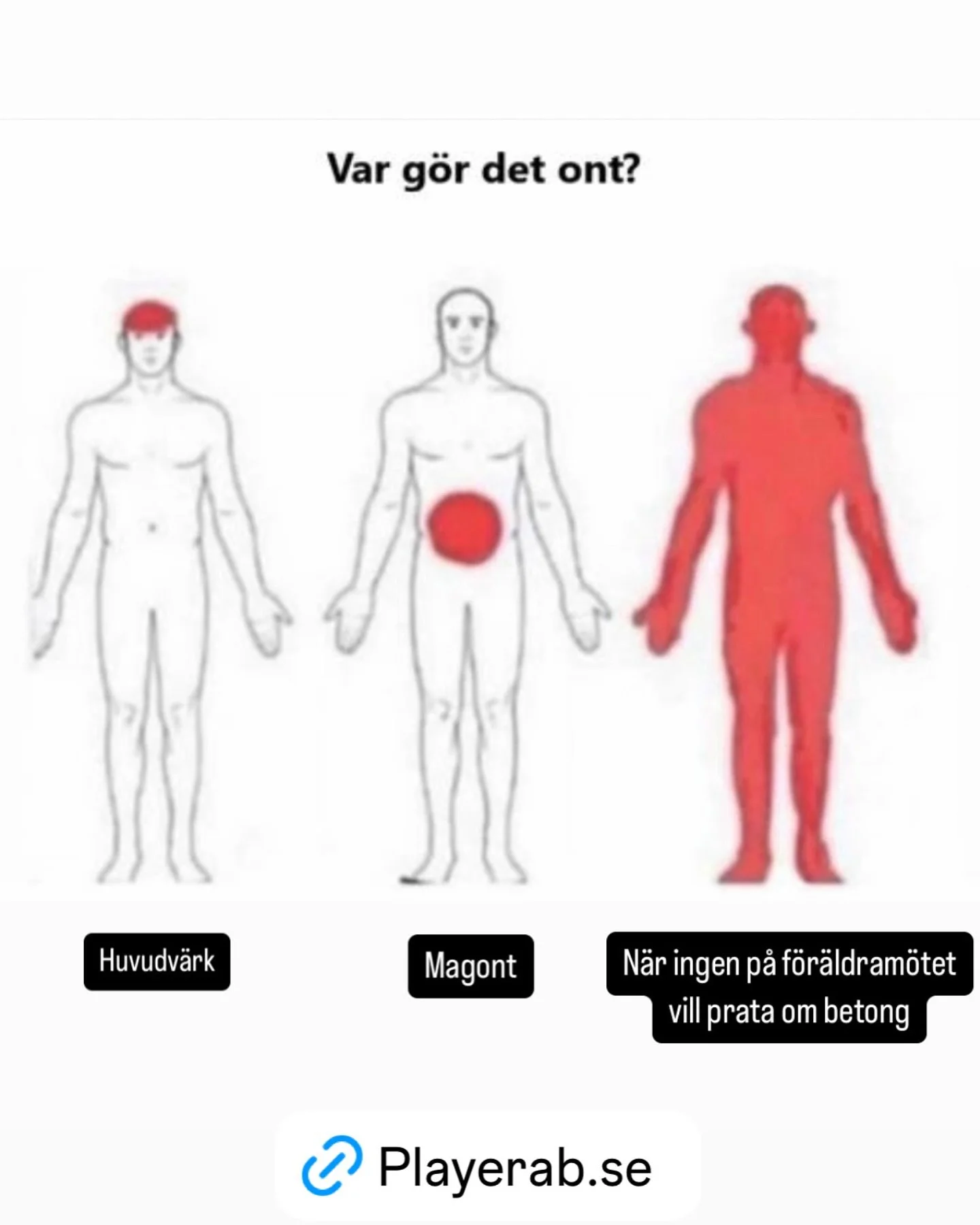 It hurts. 
#ledsen #concretelife #ilovebetong #concreting #betong #playerab #betong #betongliv #ithurts #bor&aring;s #byggf&ouml;retagen #bygg #s&aring;&auml;rdet #bor&aring;s #tr&auml;dg&aring;rd #uteplats