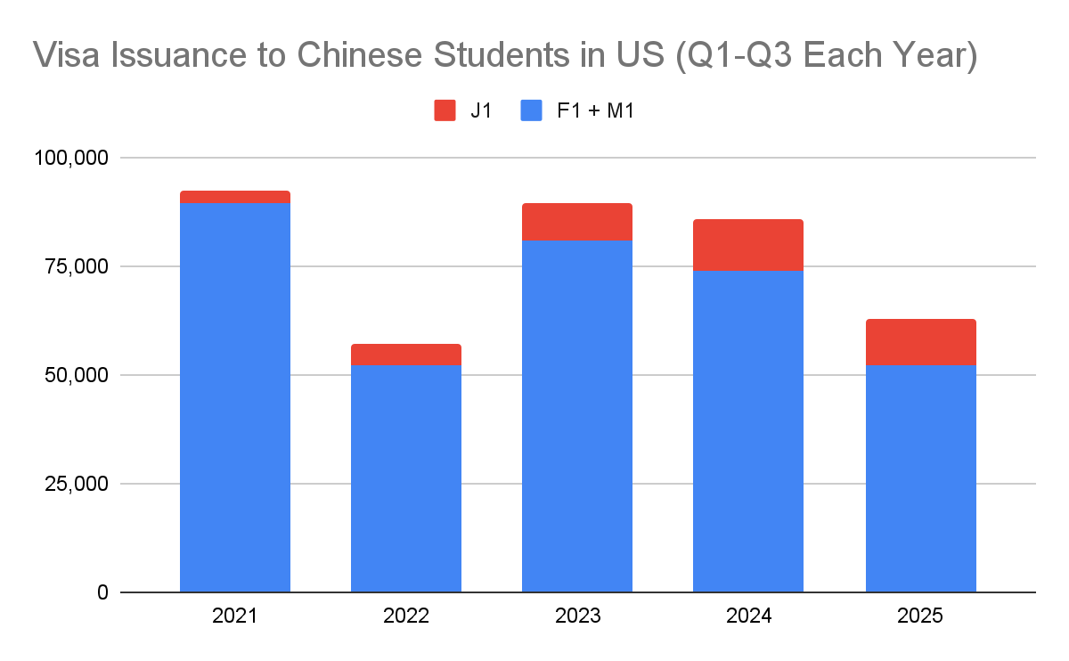 Trends in Chinese International Education 2026: Key Takeaways from WIEC April 2026