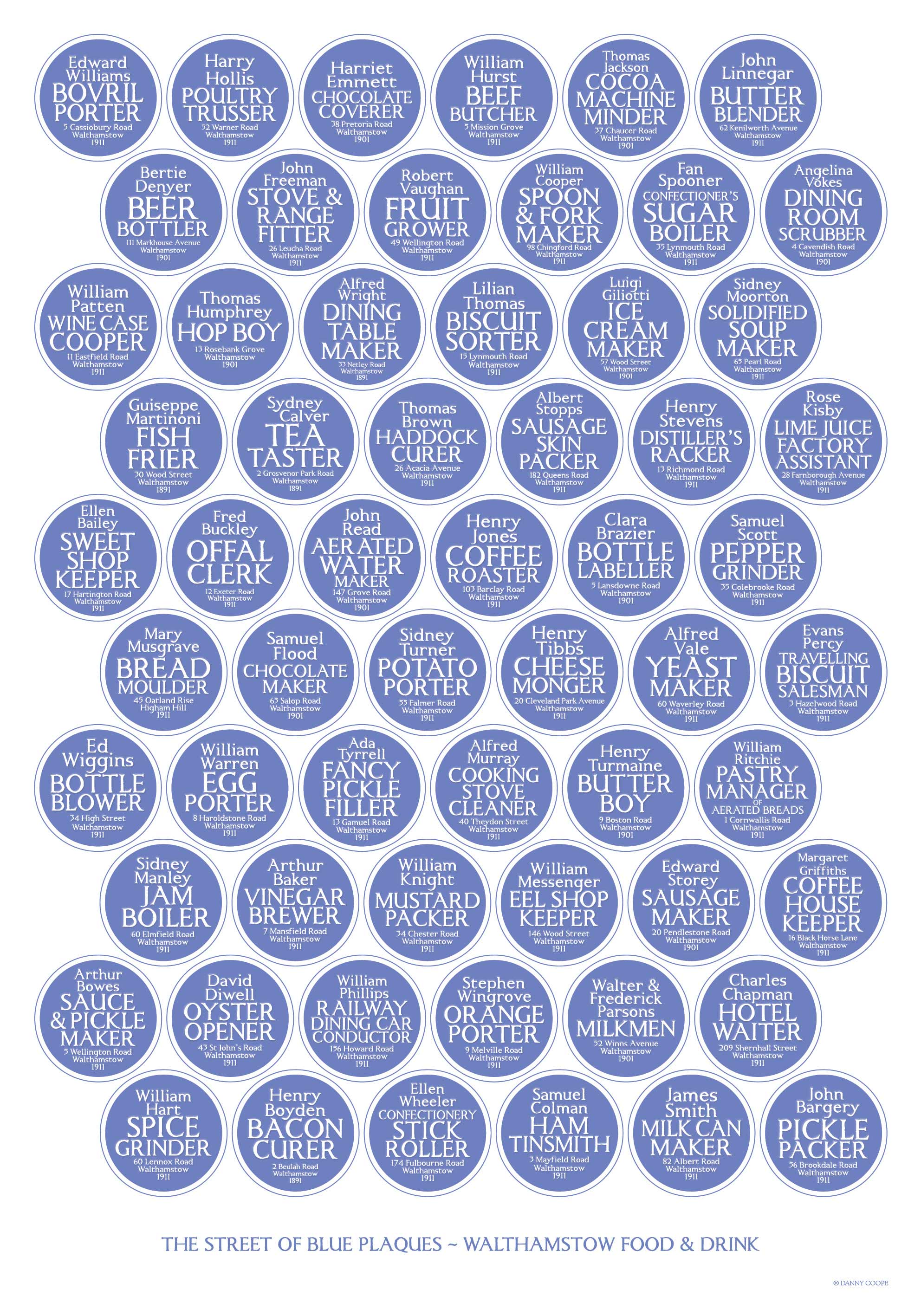 Created for the 'Tasty' exhibition of food-related artwork during the E17 Food Festival, Danny brought together plaques celebrating those working in the eating, drinking and cooking-related occupations in Walthamstow in the second half of the 19th Century. From the butter boy and pickle packer to the dining table maker and coffee house keeper.