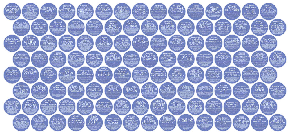 120 plaques celebrating former residents of Waltham Forest working in the music, film and theatre industries. See them close up at Venue 173c of the E17 Art Trail 2019, inside Walthamstow Village Window Gallery, 47 Orford Road, London E17 9NJ .