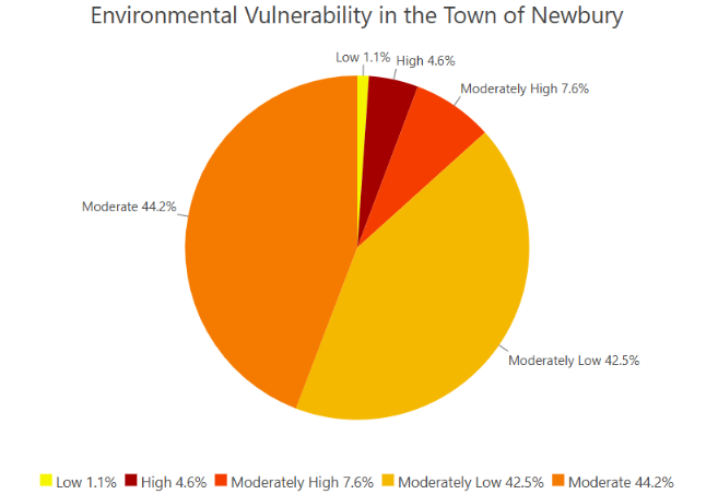 Newbury.png