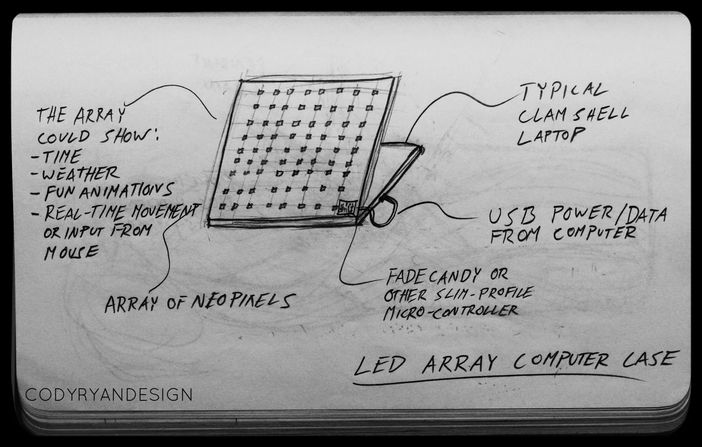 LED ARRAY COMPUTER CASE