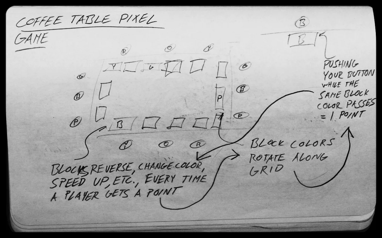 COFFEE TABLE PIXEL GAME