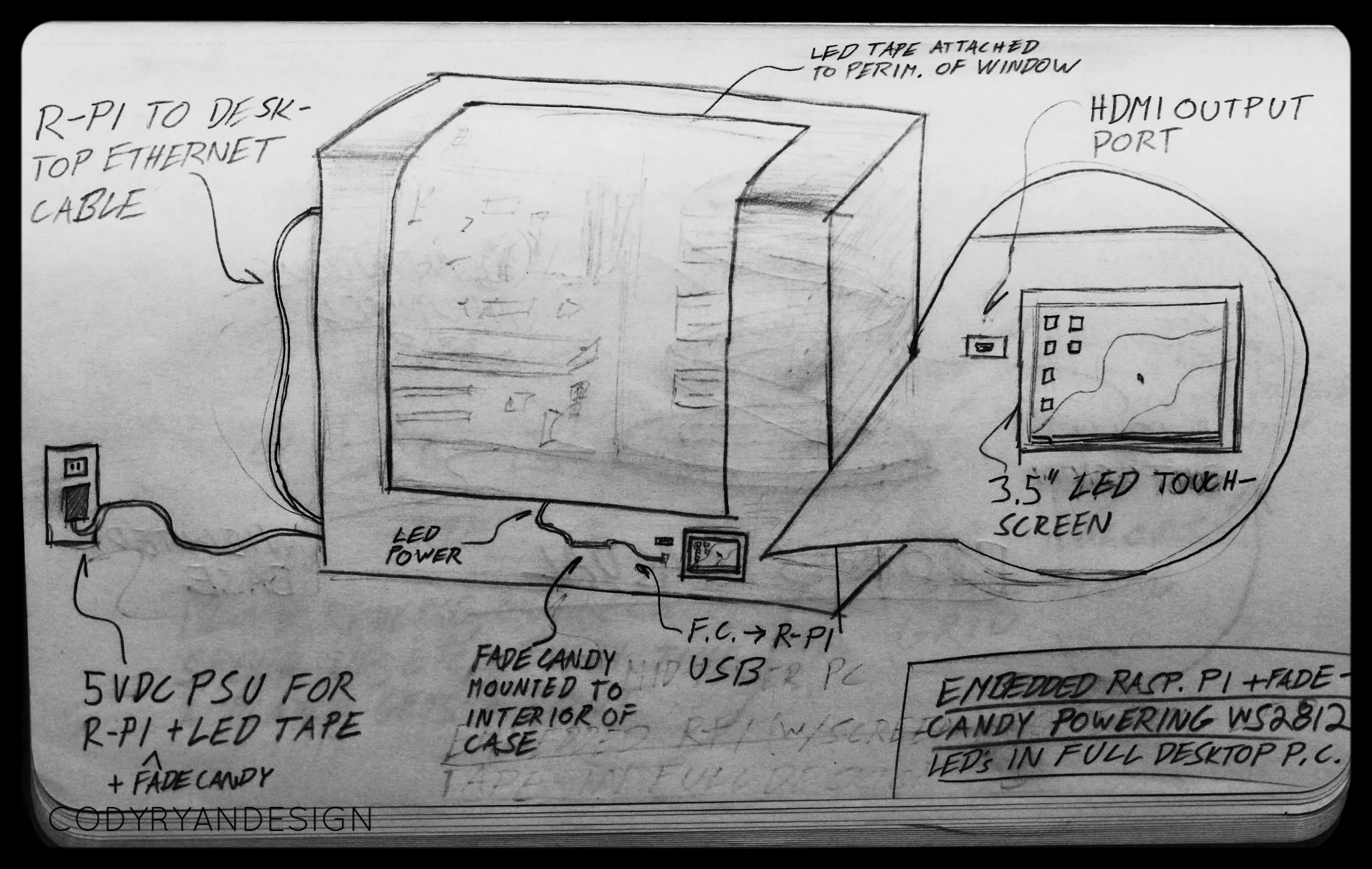 NEOPIXEL-LIT COMPUTER CASE