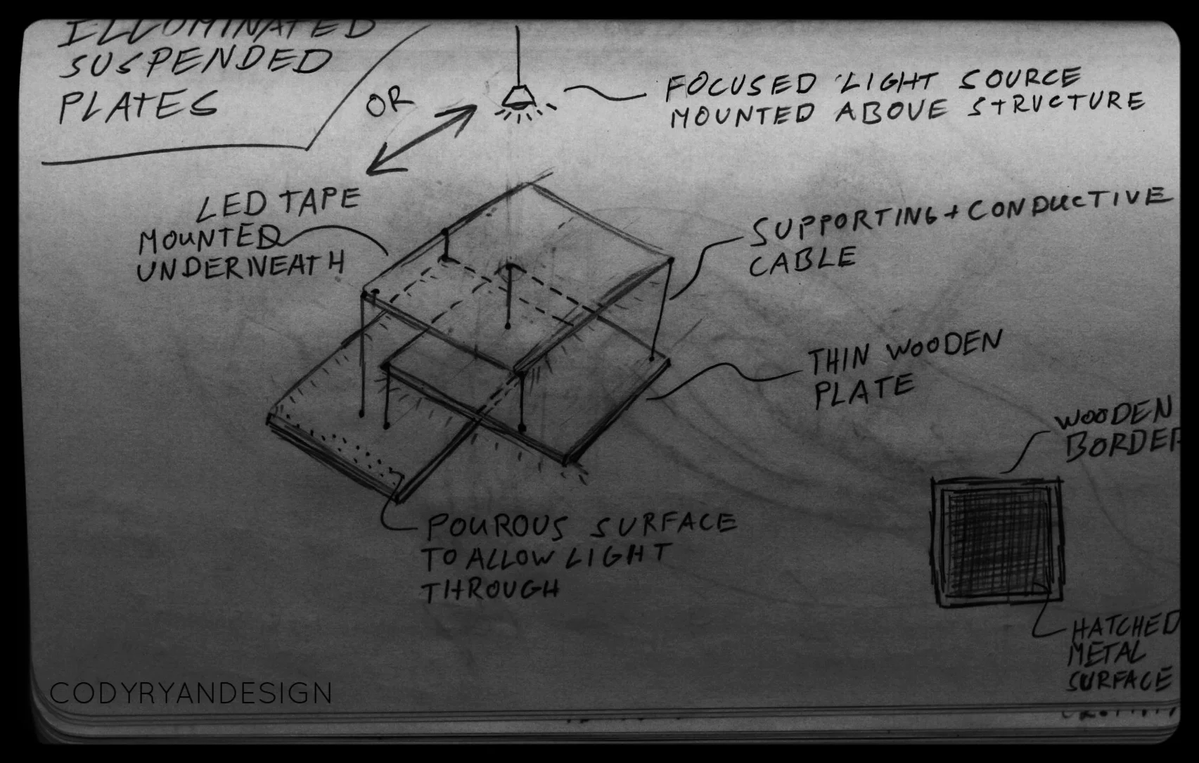 ILLUMINATED SUSPENDED PLATES