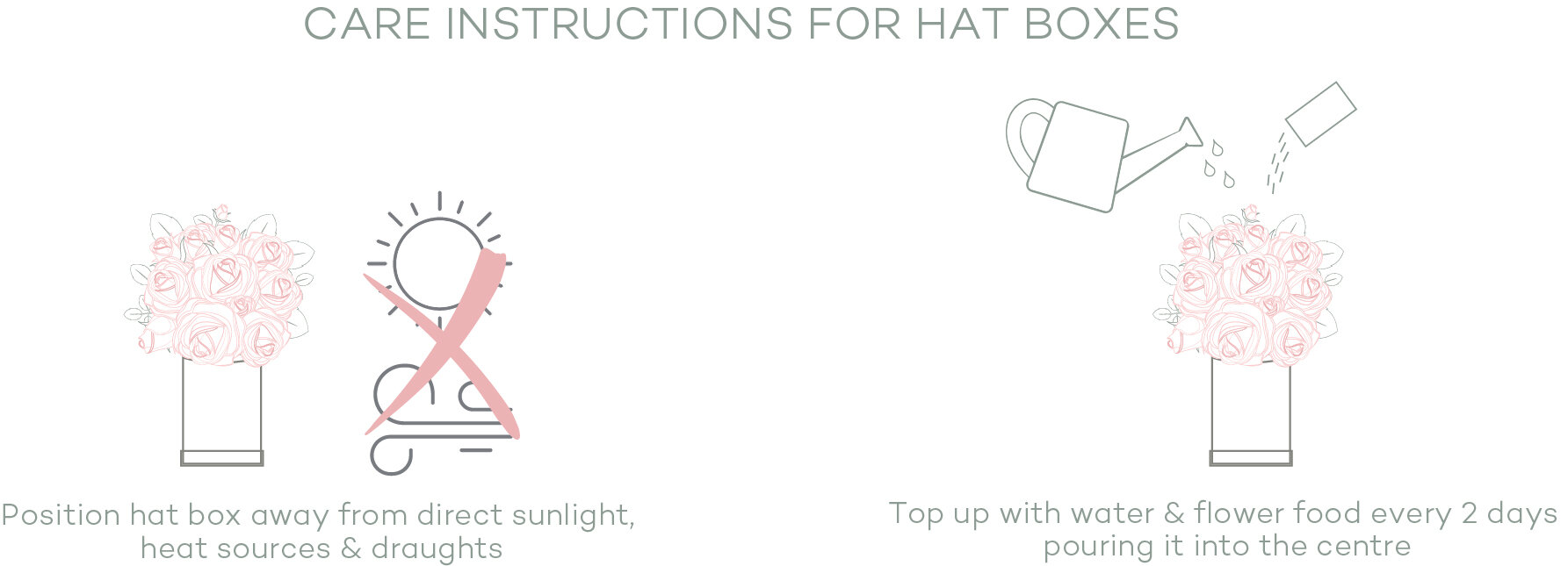 Care Instructions for Hat Boxes.jpg