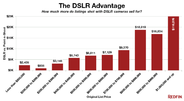Redfin.png