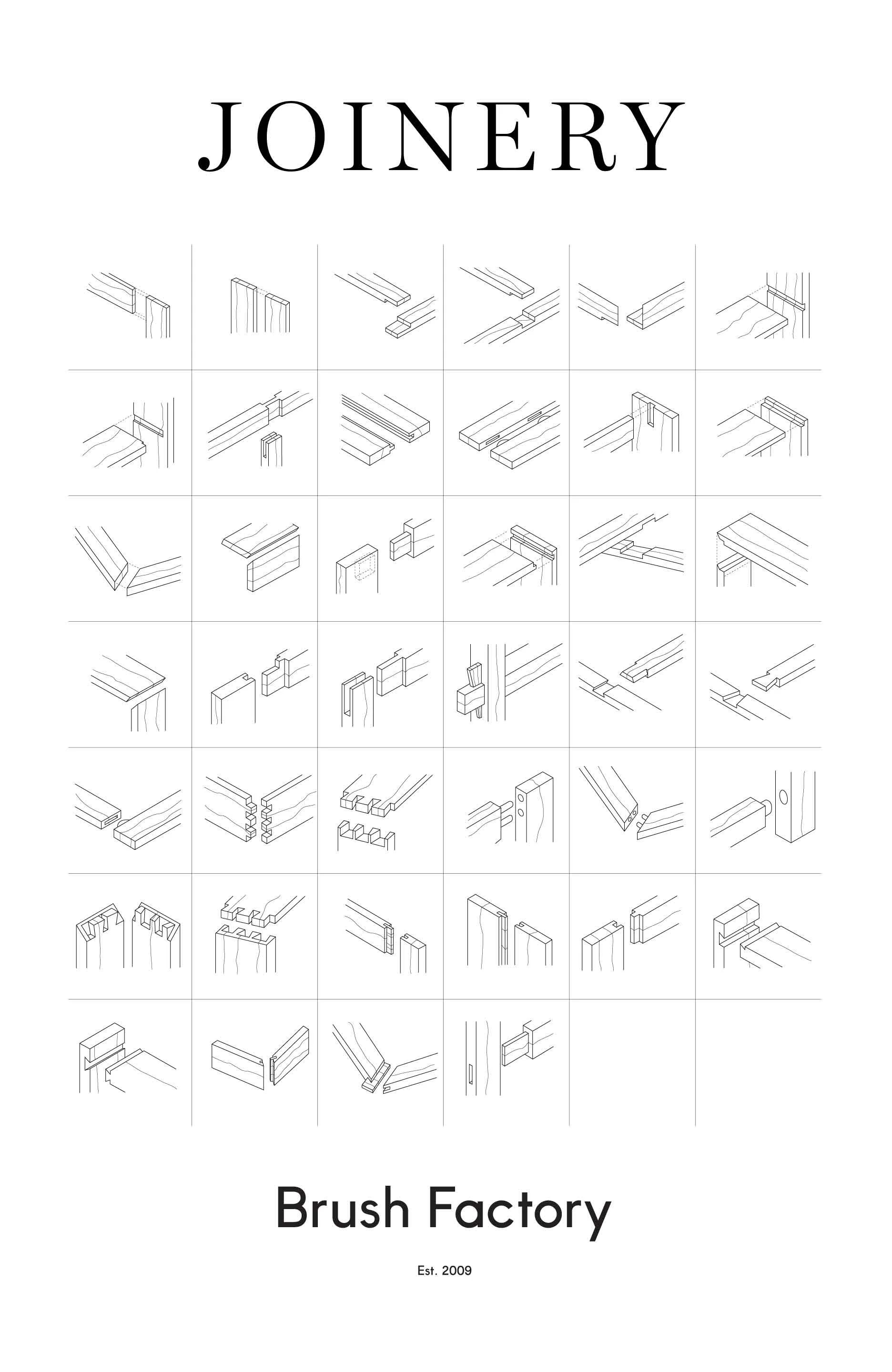 JOINERY-POSTERrev2017-copy.jpg