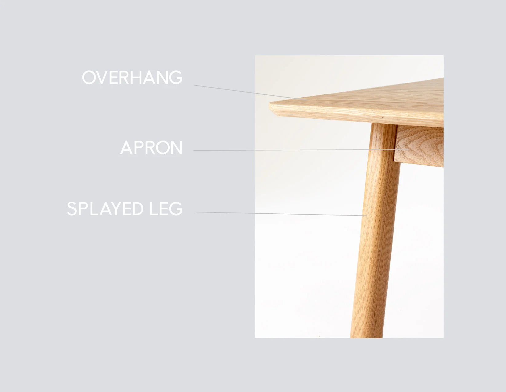 Table Design Anatomy .jpg