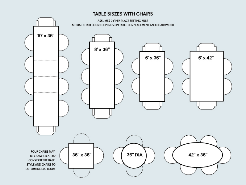 What Size Table Do I Need? Table Size & Space Guidelines