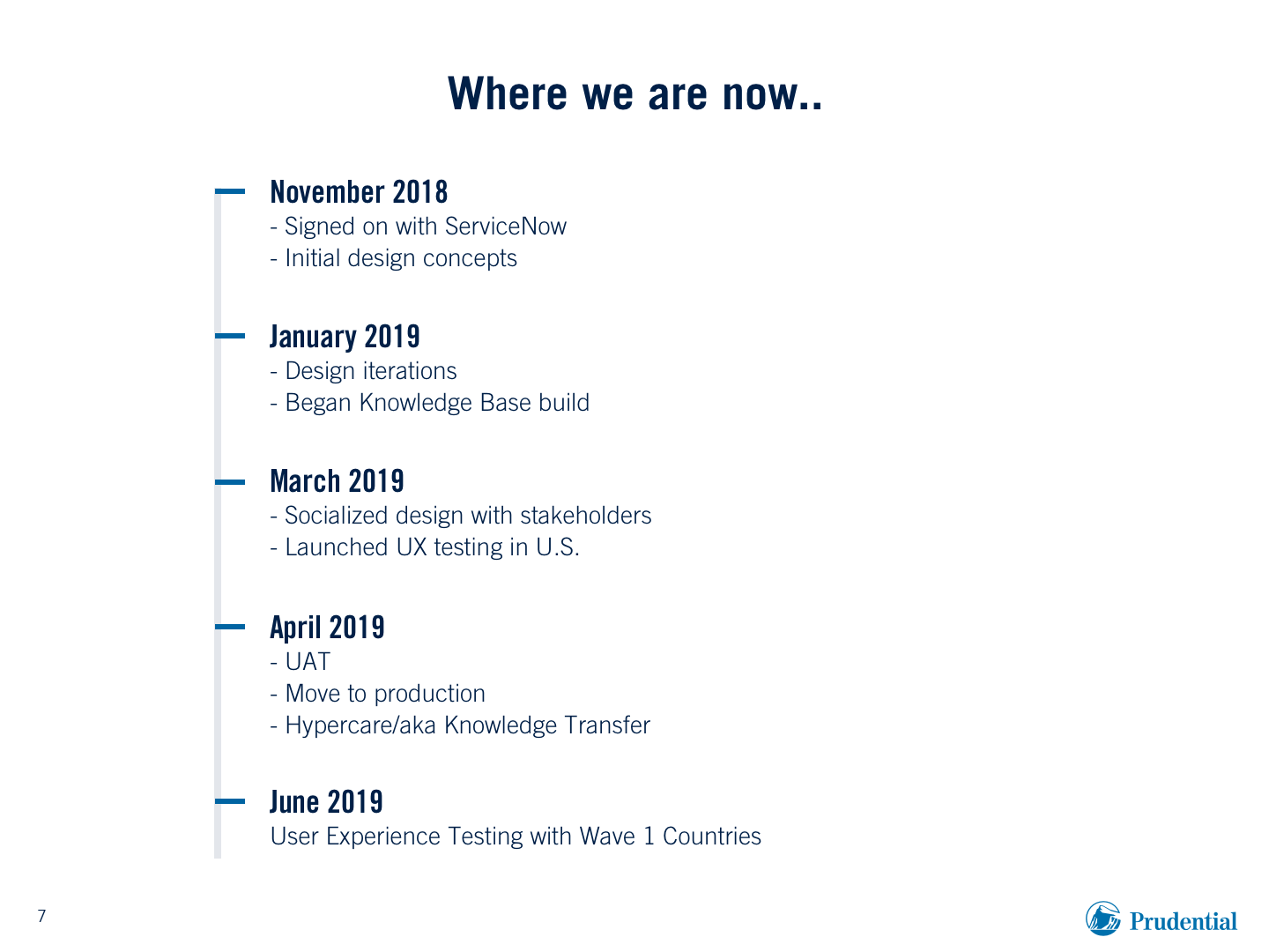 GPI Slide 10.png