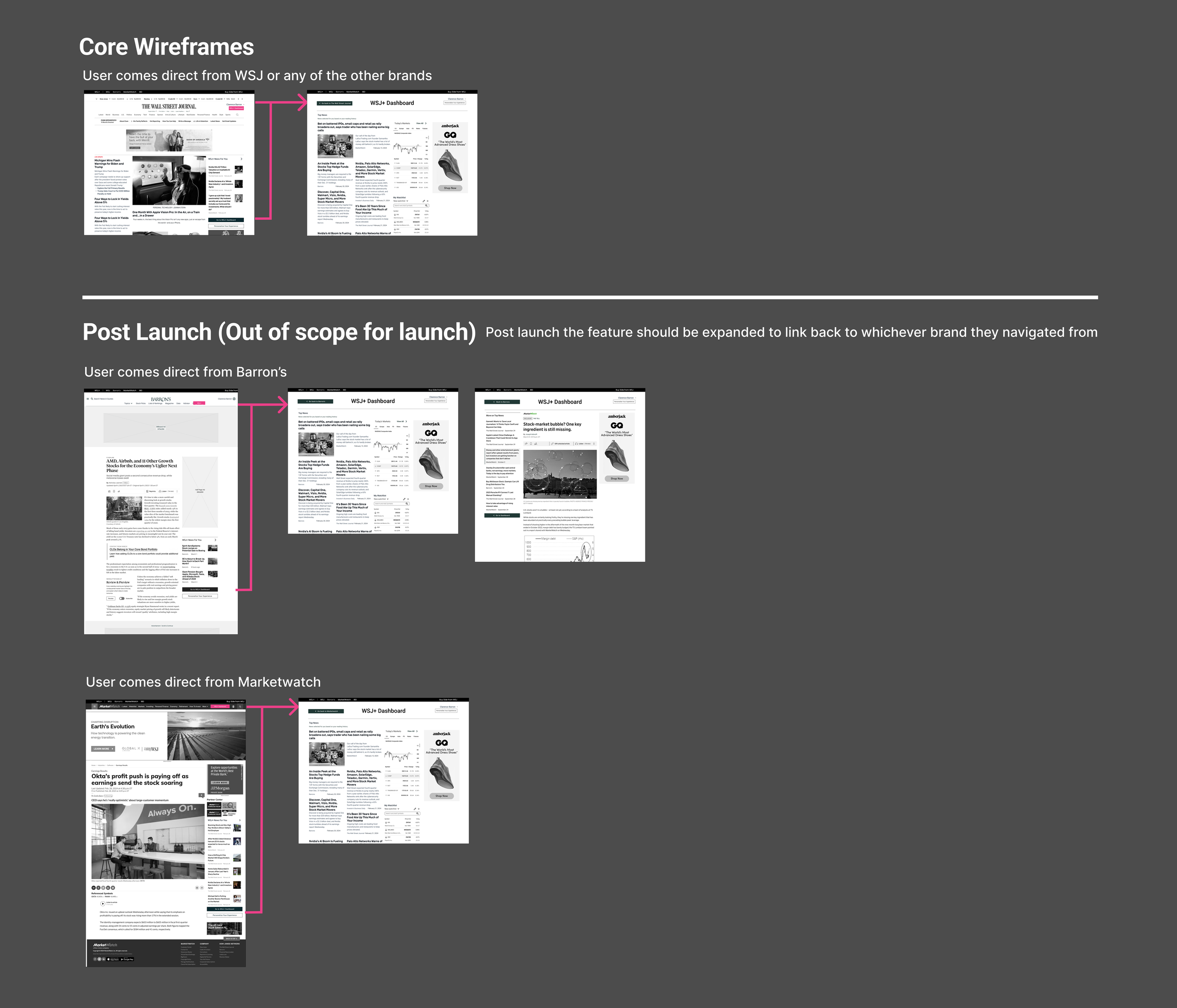 Core Wireframes Option 4.png