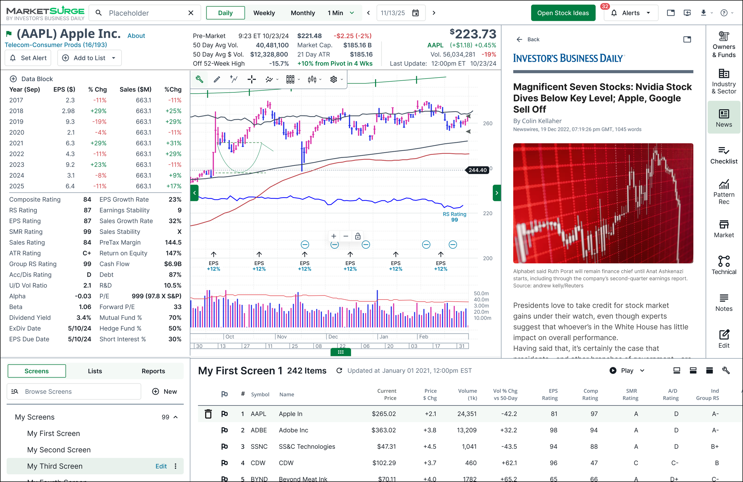 Chart Tools Expanded - Compact view.png