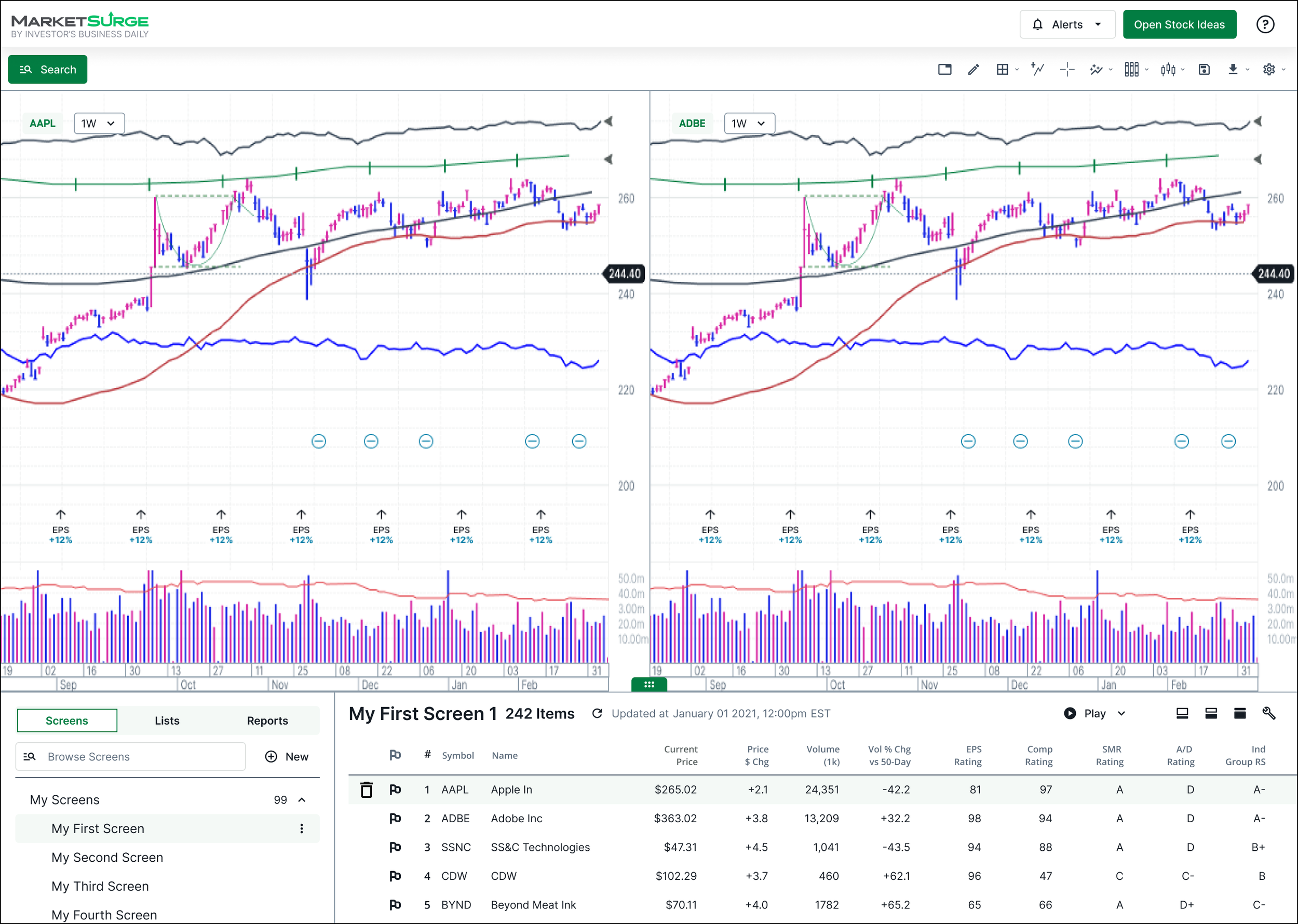 Two Charts View - Default.png