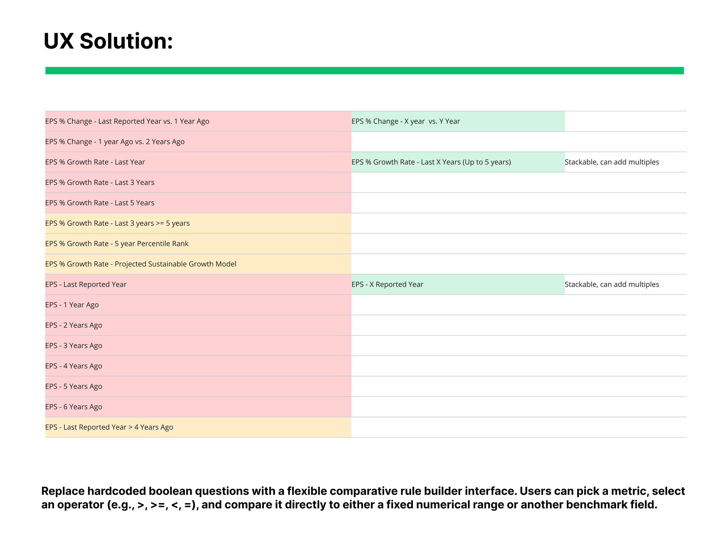Screener UX Solution 2.png