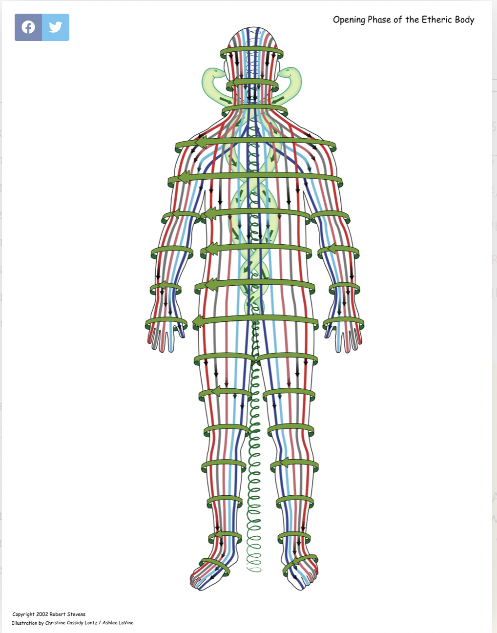 Core Synchronism.png