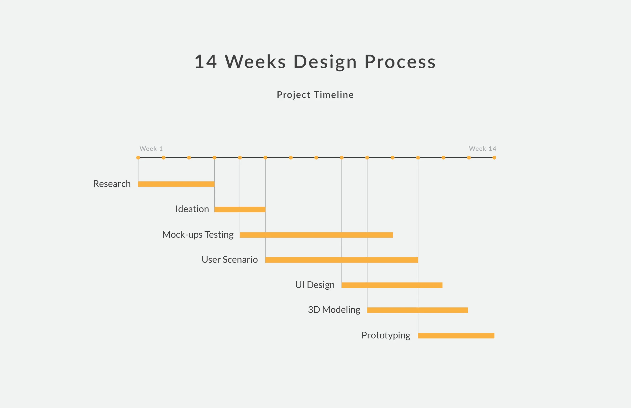 process-01.jpg