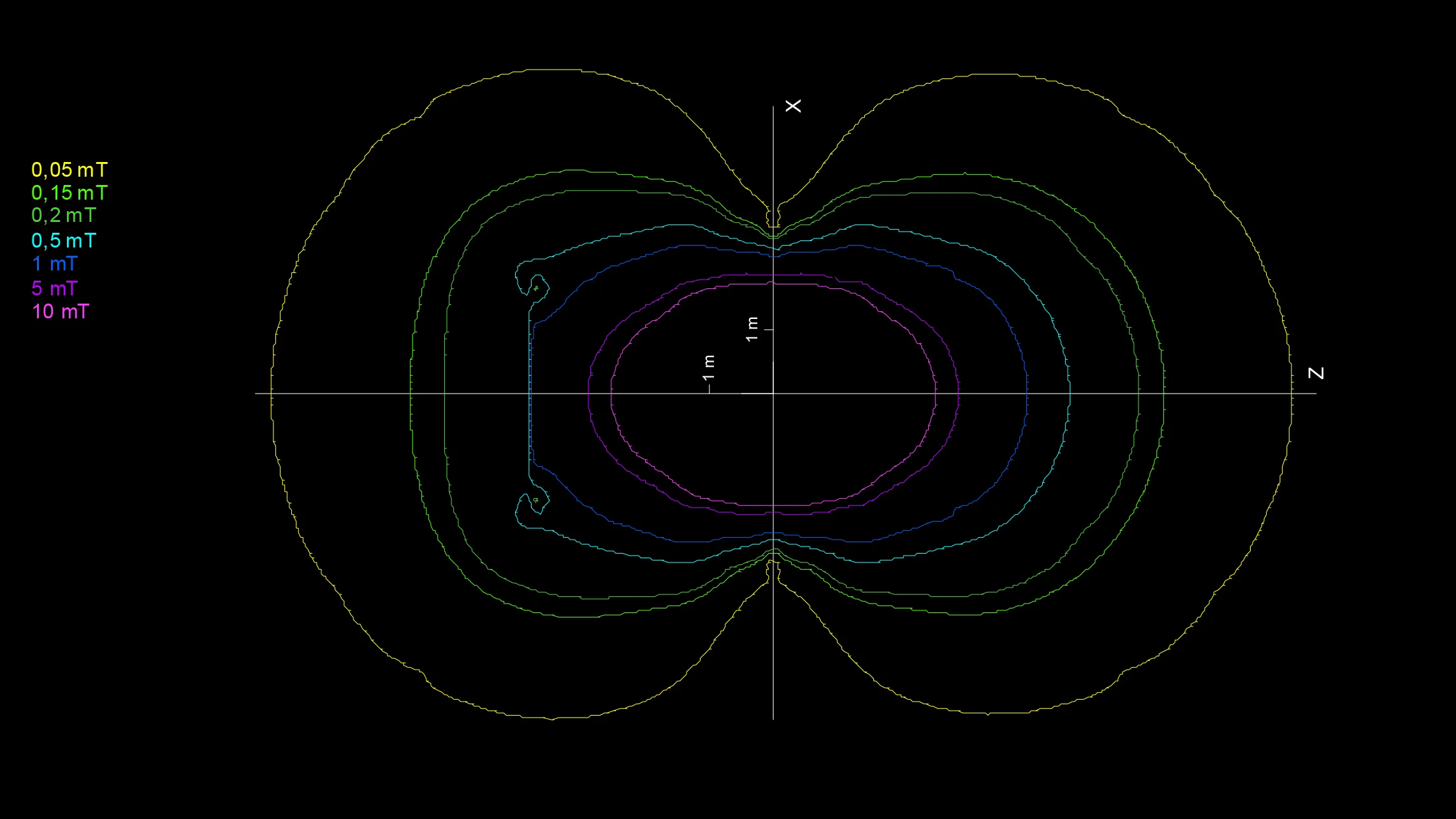 Gradiant of Magnetic Field.jpg