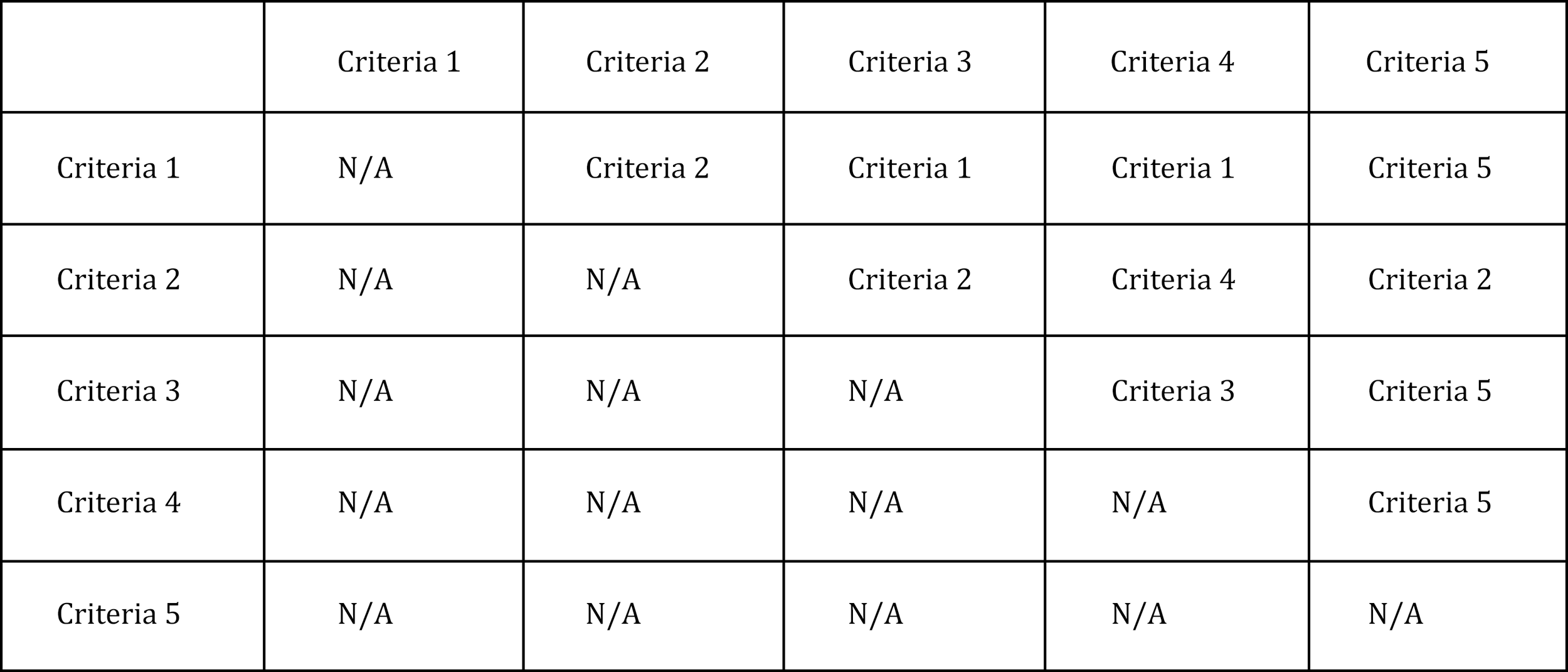 Decision_Matrix_Graphic2.png