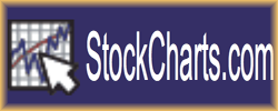 stockcharts.com/def/servlet/SC.scan