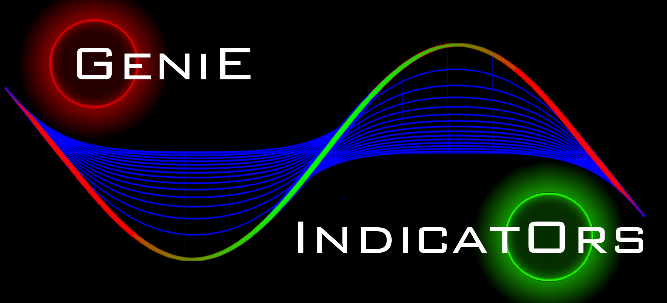 Genie Indicators SineWave.png
