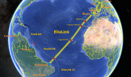 EllaLink-Route-SubCable.png