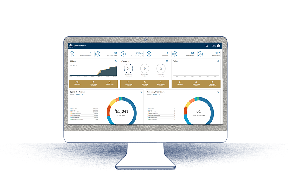 ACC_Dashboard.png