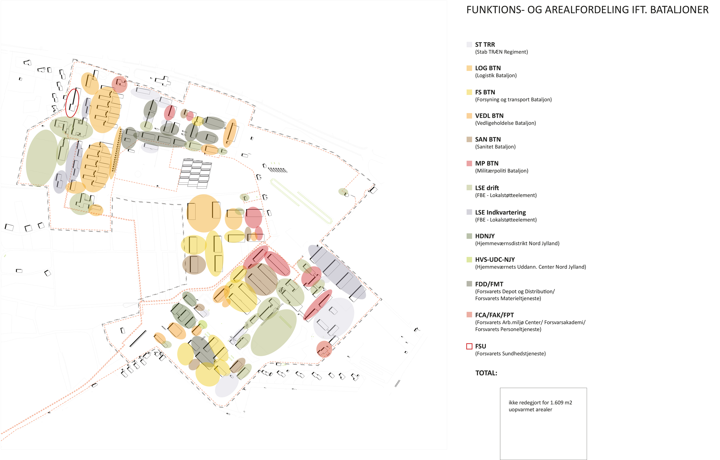 AalborgKaserne_FunktionerBataljoner-Fordeling.jpg