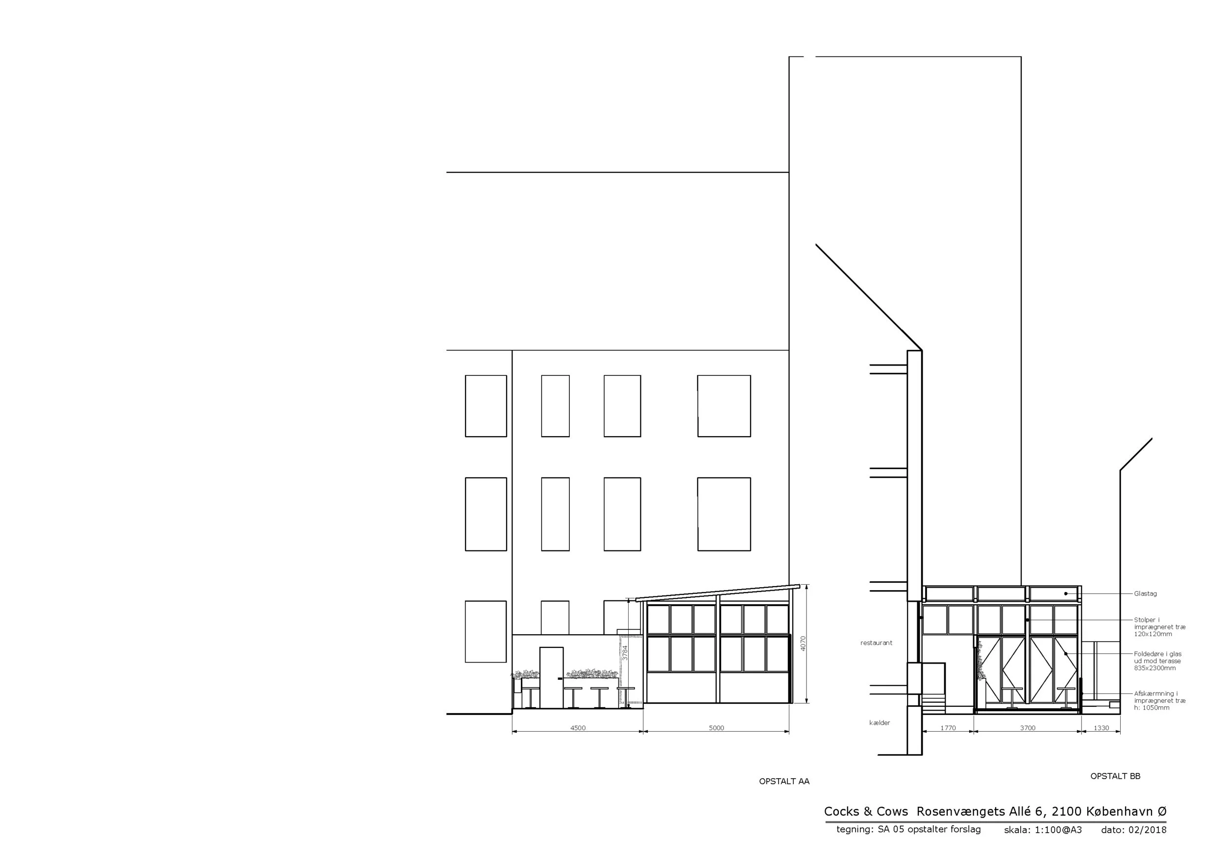 20180131_C&C Østerbro_Page_5.jpg