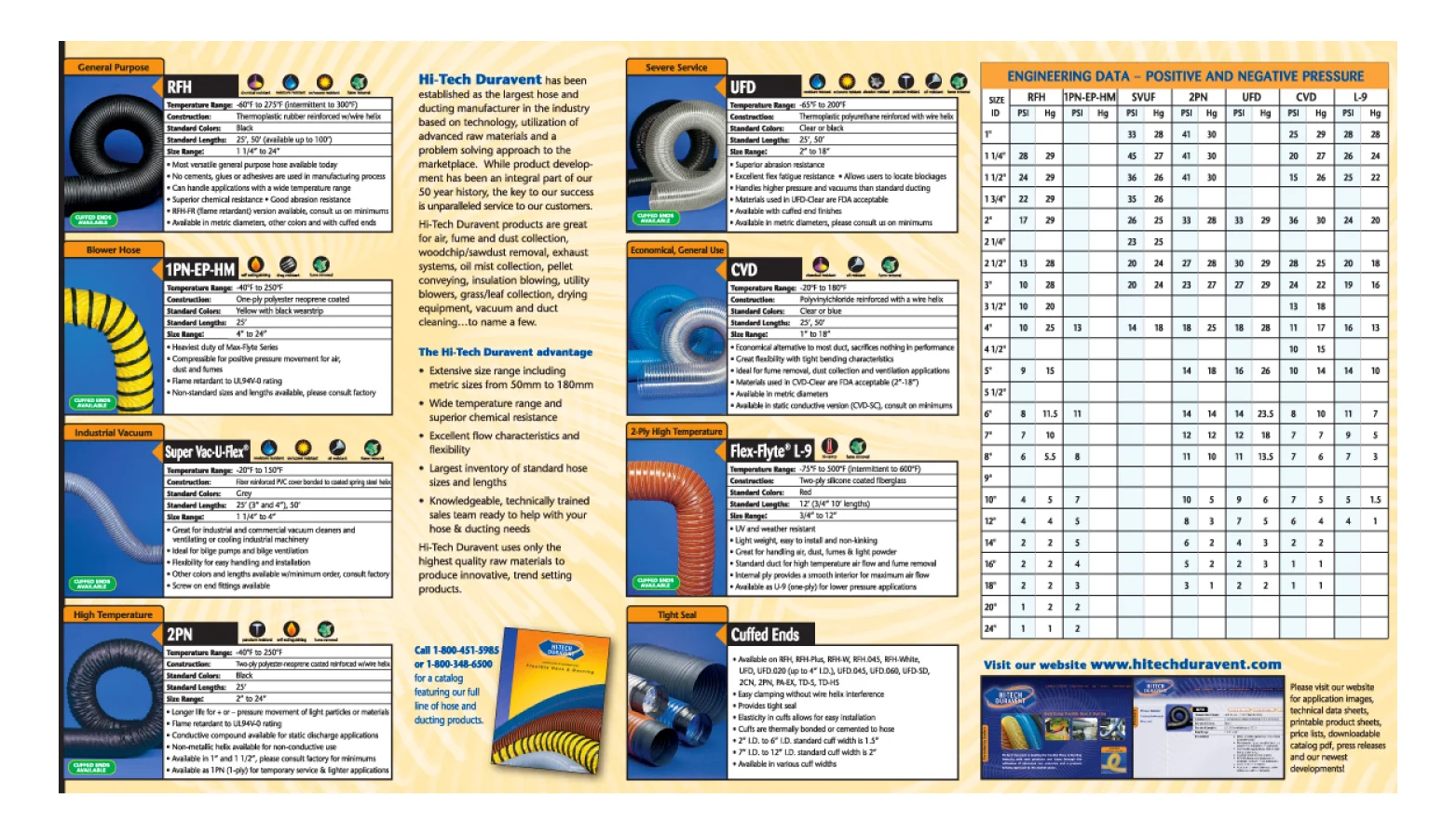 HTD Brochure-02.jpg