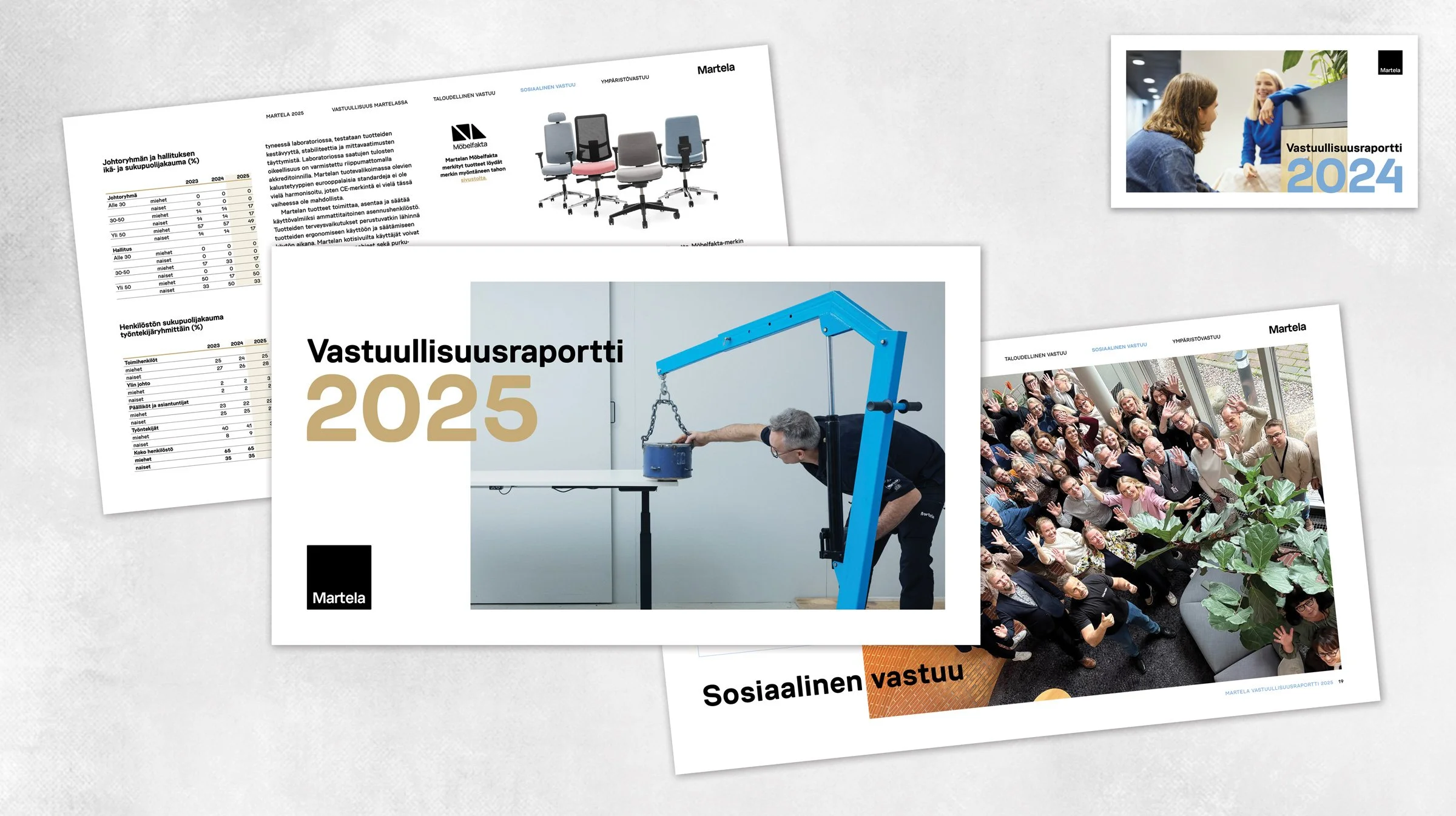 Martela vastuullisuusraportti 2024-2025