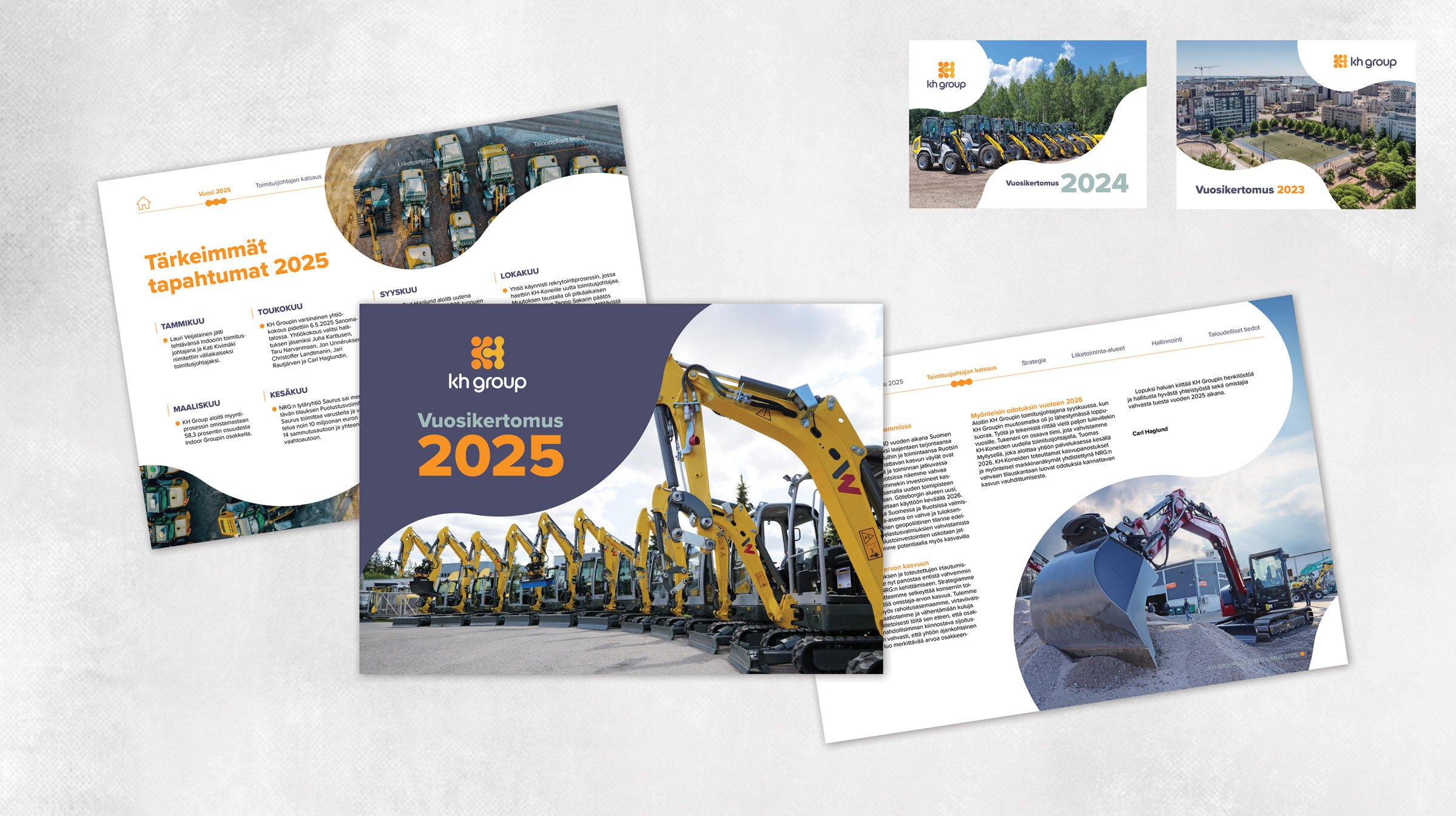 KH Group vuosikertomus 2023-2025