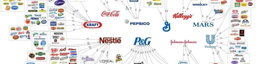 Corporations.jpg
