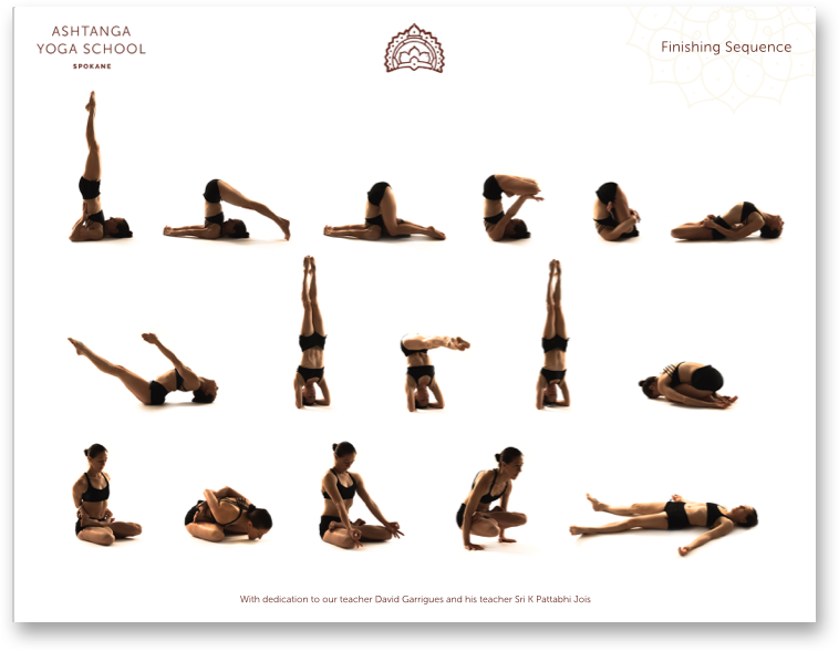 PDF) Ashtanga Yoga · 2020. 5. 4. · Ashtanga Yoga Primary Series Samasthiti  Utkatasana Uttanasana A Dandasana Urdhva Dhanurasana Paschmattanasana  Salamba Sarvangasana Halasana Karnapidasana - DOKUMEN.TIPS